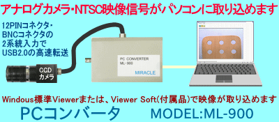 PCコンバータ